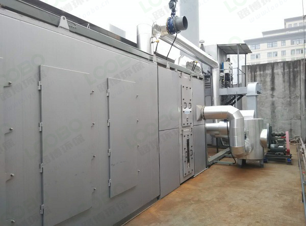 有機廢氣處理設備之沸石轉輪吸附濃縮+催化燃燒工藝在印刷廢氣治理領域的應用