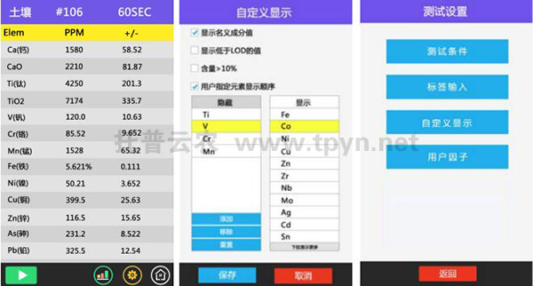 土壤重金屬檢測儀檢測結果