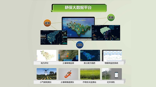 農(nóng)業(yè)物聯(lián)網(wǎng)應用