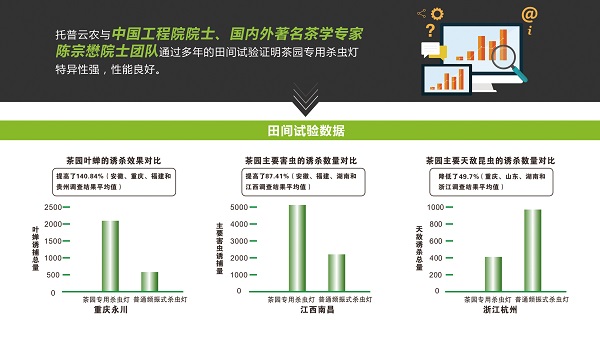 驚蟄春醒桃花開 黃鸝歌唱燕歸來