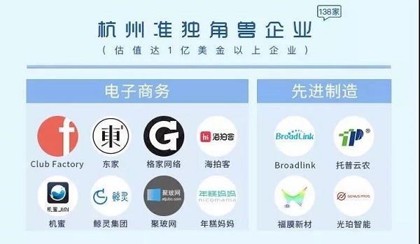價(jià)值催生認(rèn)可|托普云農(nóng)入選2019未來農(nóng)業(yè)百強(qiáng)企業(yè)榜單